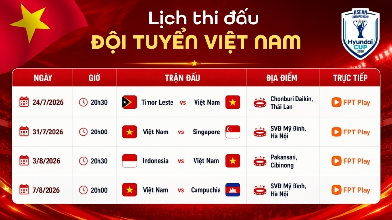 Lịch thi đấu đội tuyển Việt Nam ASEAN Cup 2026 mới nhất cùng người hâm mộ xem bóng tại nhà